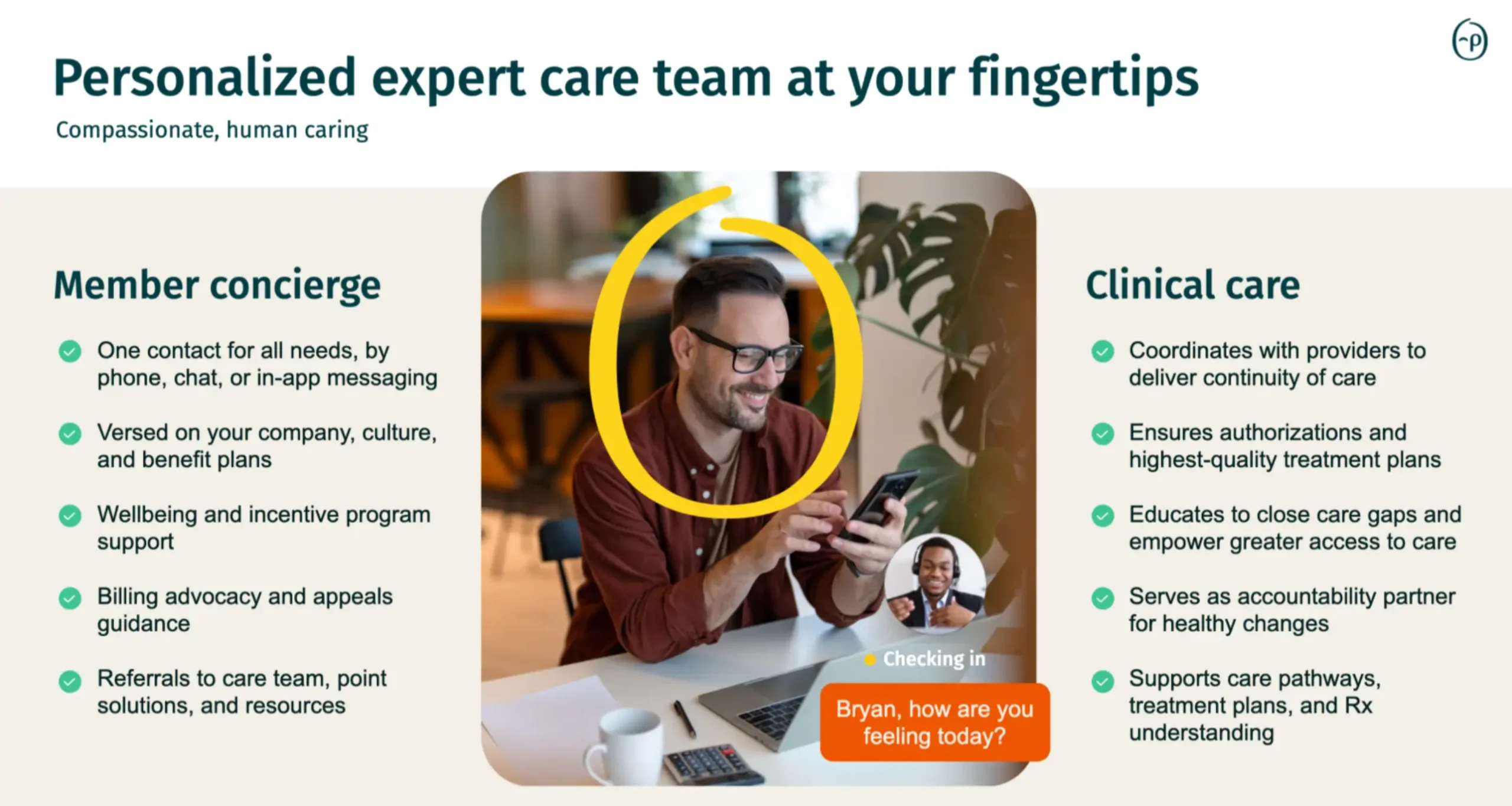 Graphic titled 'Personalized expert care team at your fingertips' with two sections: 'Member concierge' and 'Clinical care.' The Member concierge section lists benefits such as one contact for all needs, support for wellbeing and incentive programs, billing advocacy, and referrals to resources. The Clinical care section highlights coordination with providers, ensuring high-quality treatment plans, closing care gaps, serving as an accountability partner, and supporting care pathways. The image includes a smiling man holding a phone, with a yellow circle around him, and a chat bubble reading 'Bryan, how are you feeling today?